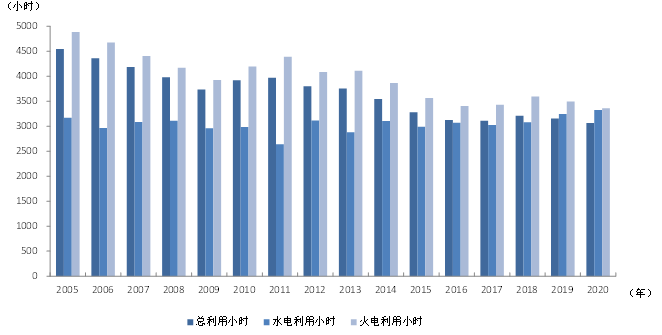 煤炭,煤炭?jī)r(jià)格,焦煤,焦炭,動(dòng)力煤,焦炭?jī)r(jià)格,無(wú)煙煤,焦煤價(jià)格