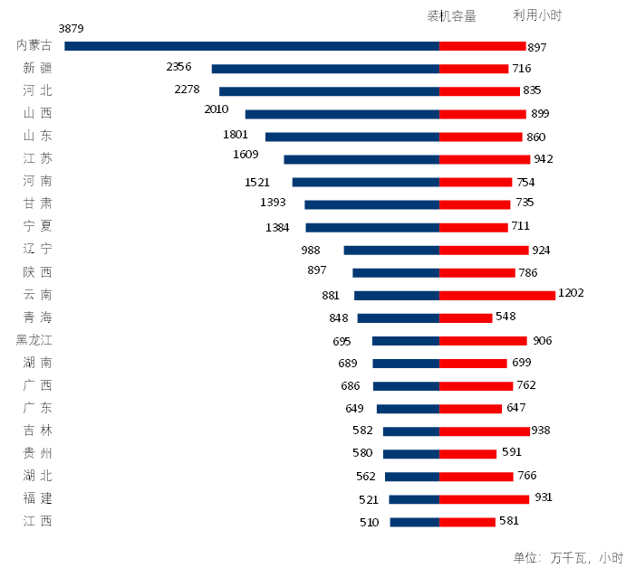 煤炭,煤炭價(jià)格,焦煤,焦炭,動(dòng)力煤,焦炭價(jià)格,無煙煤,焦煤價(jià)格